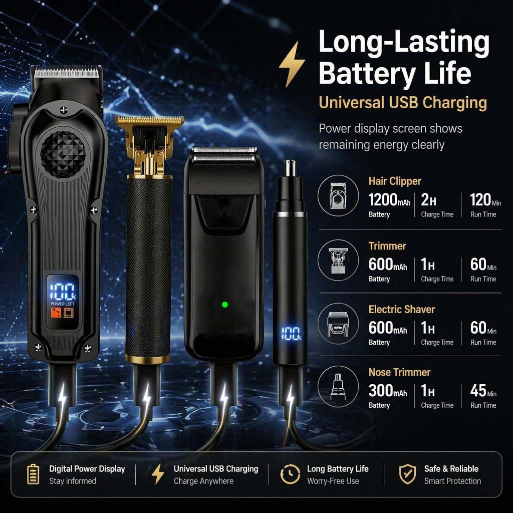 4 in 1 Men's Hair Clipper Set, - Electric Shaver Rotary 评论和价格